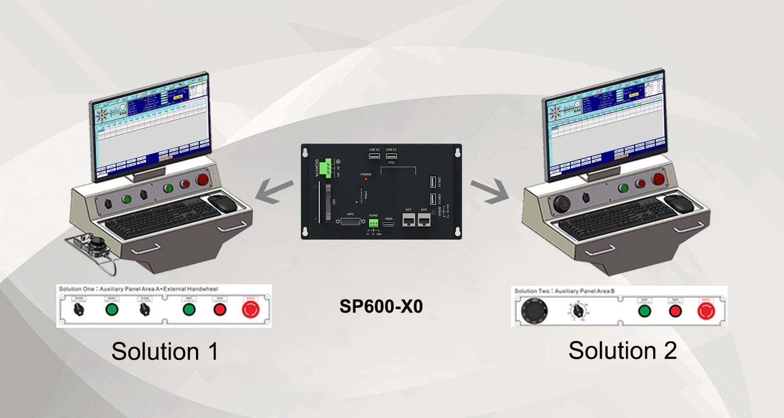 SP600 SP600